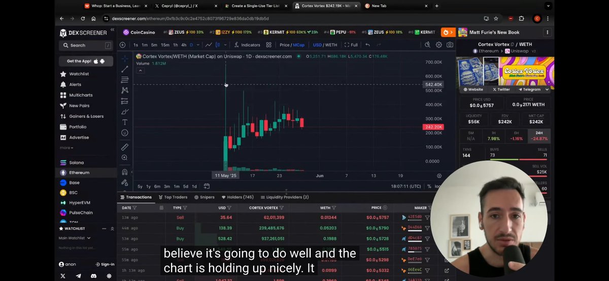 CORTEX VORTEX OG - ETH tweet media