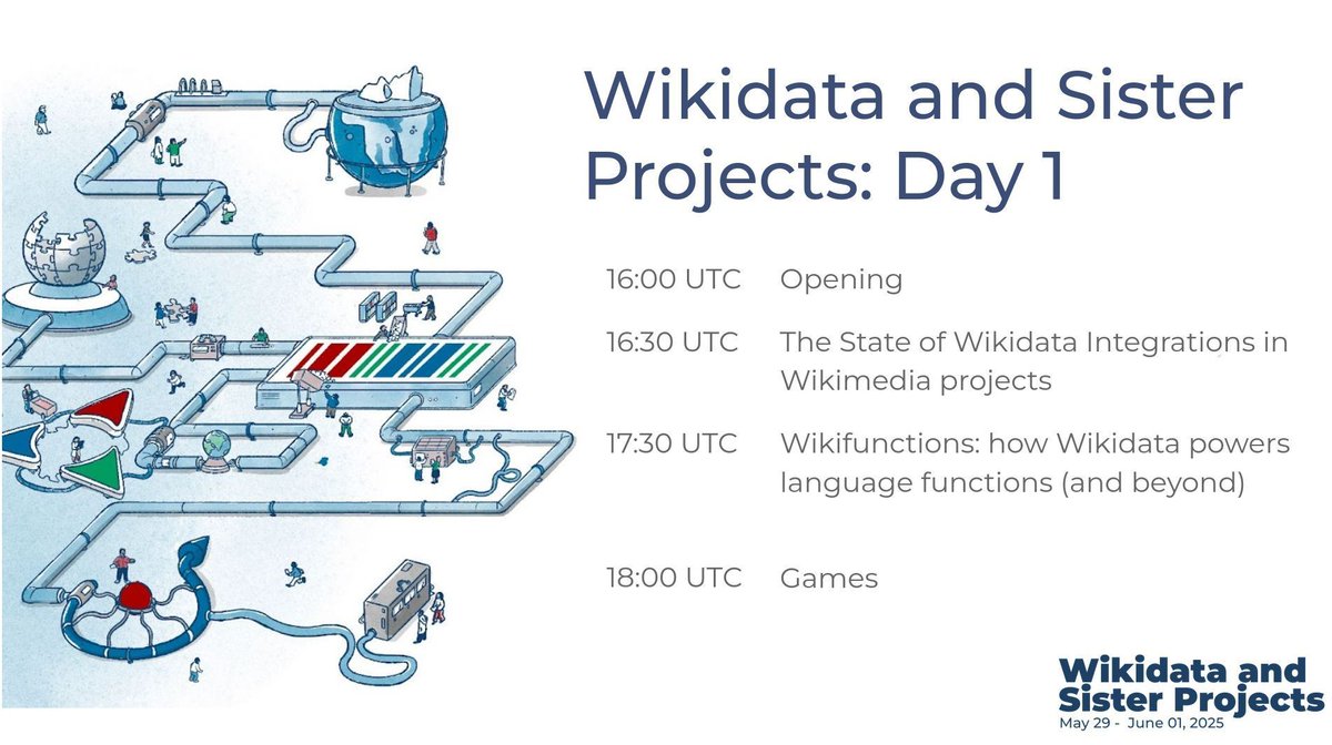 wikidata's tweet image. 💫 The Wikidata and Sister Projects event is about to start! Join us for the opening, the state of Wikidata usage in Wikimedia projects and Wikifunctions before playing some games.
For information about how to join see:
wikidata.org/wiki/Event:Wik…