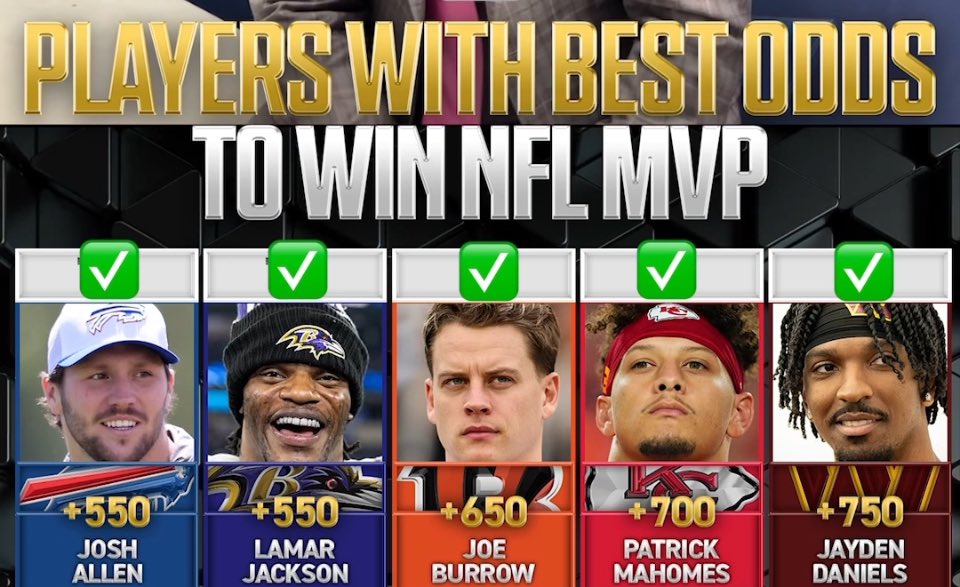 Rio_Robinson91's tweet photo. #MVP5LOADING #RAISEHAIL https://t.co/zHskAHEm4q