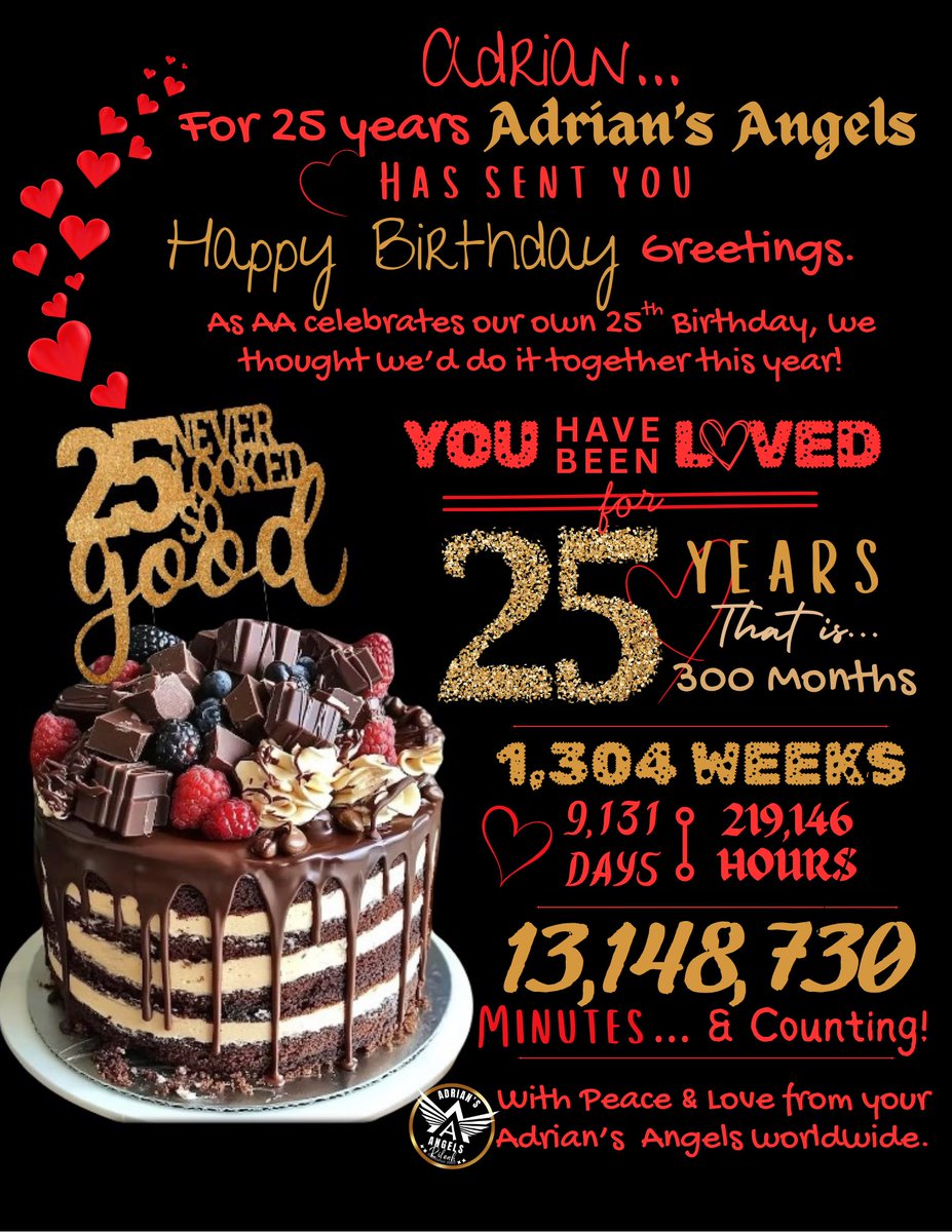 Adrians Angels tweet media