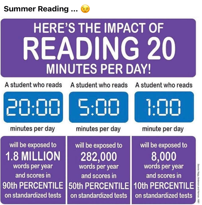 Don't get left behind! <a href="/collierschools/">Collier County Public Schools</a> <a href="/CCPS_SecELA/">𝙲𝙲𝙿𝚂 𝚂𝚎𝚌𝚘𝚗𝚍𝚊𝚛𝚢 𝙴𝙻𝙰</a>