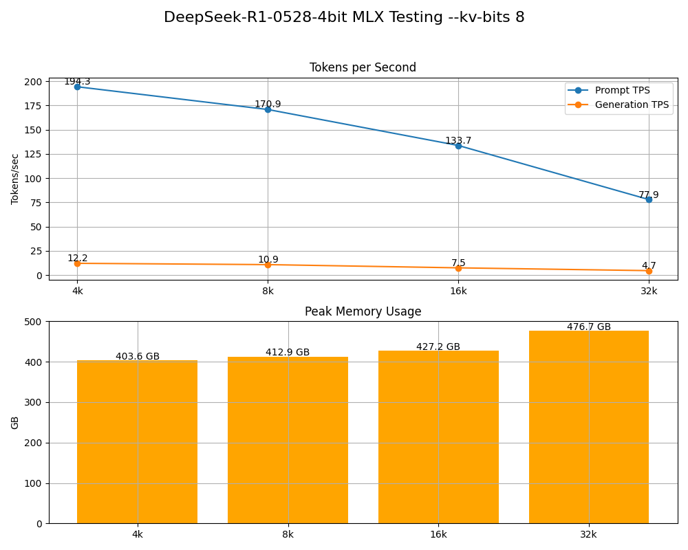 Ivan Fioravanti ᯅ tweet media