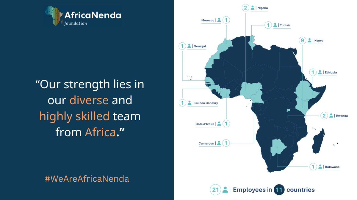 "For Africans, by Africans" – this Africa Day, we celebrate the remarkable spirit of collaboration and innovation driving our pan-African team at AfricaNenda Foundation. Together, we're rewriting the story of financial access across the continent.
Meet the minds behind this work: