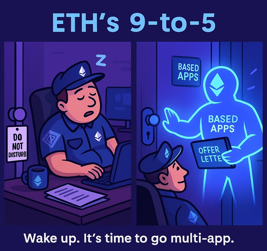 ETH validators: rock-solid, reliable, and... underutilized. Based Apps turn  this elite security into a multi-tasking machine. Unlocking the next  chapter of Ethereum. The future is based. ✓