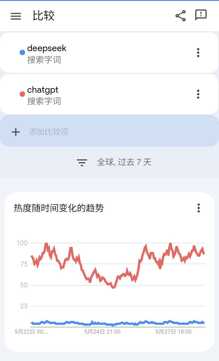 矢板明夫 tweet media