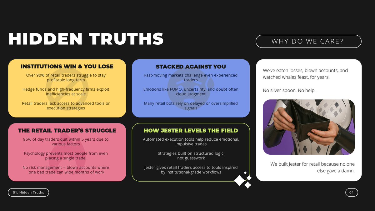 Norwegian_Fool's tweet photo. They play their game. The Fool plays their own. 95% of retail traders lose because they follow the rules designed to beat them. What if you took control? Jester gives you the tools institutions don’t want you to have. @JestTech
$JEST #FollowTheFool https://t.co/k9XV5m0Ndr