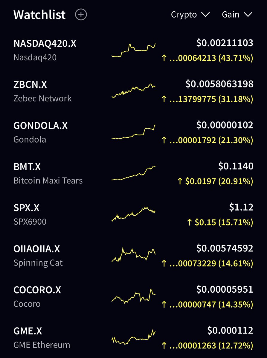 Cryptotwits tweet media