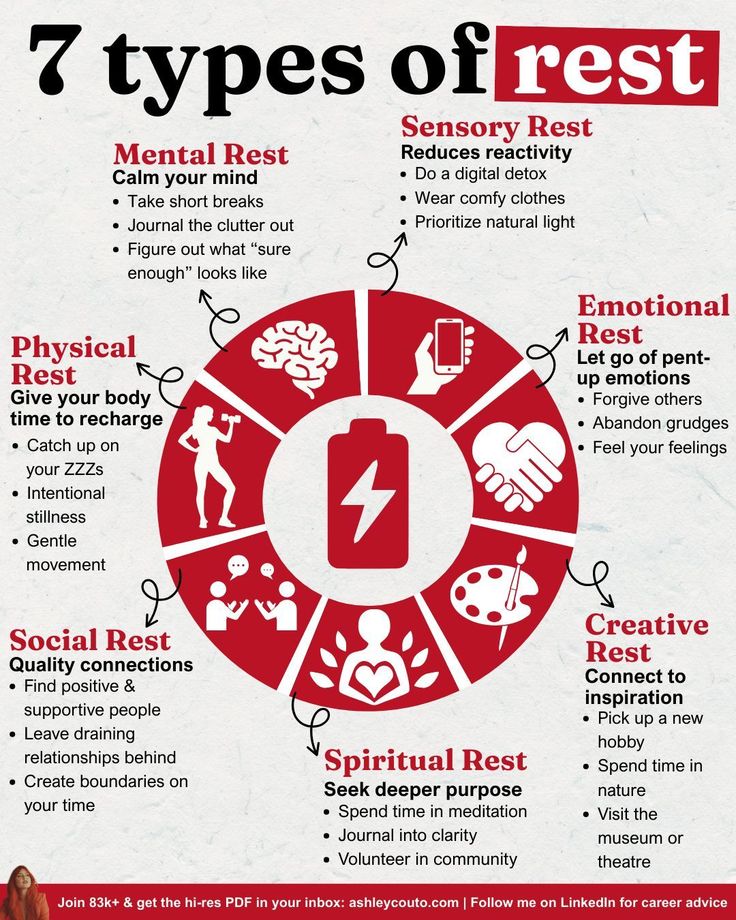 7 Types Of Rest