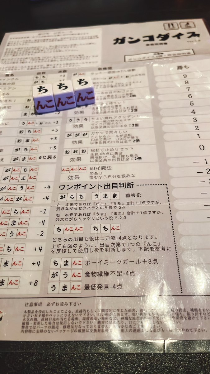 飲んじゃったΣ(ノ≧ڡ≦) Post by ☝️しん☝️ on X: これすき