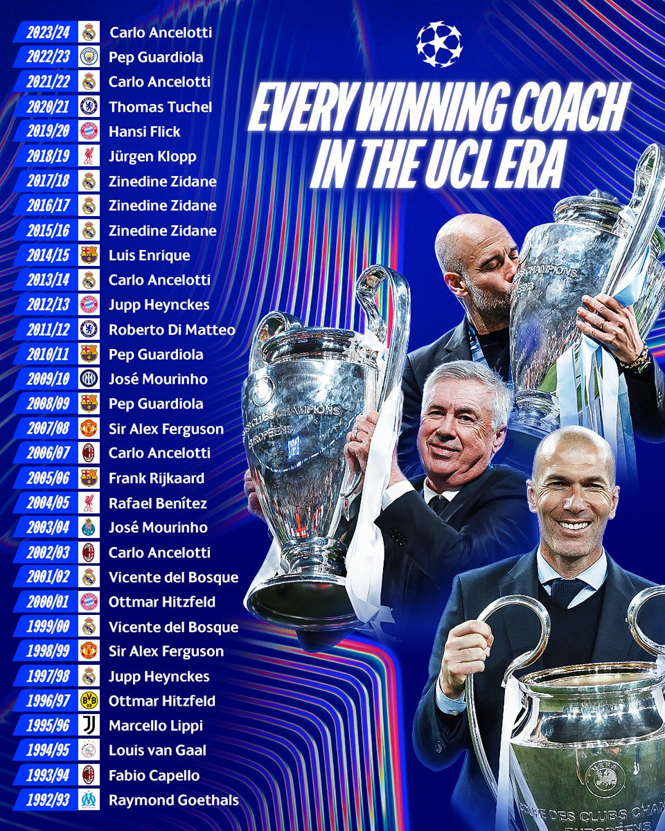 ChampionsLeague's tweet photo. Favourite winning coach? 🤔

#UCLfinal https://t.co/GSFI6w5KXY