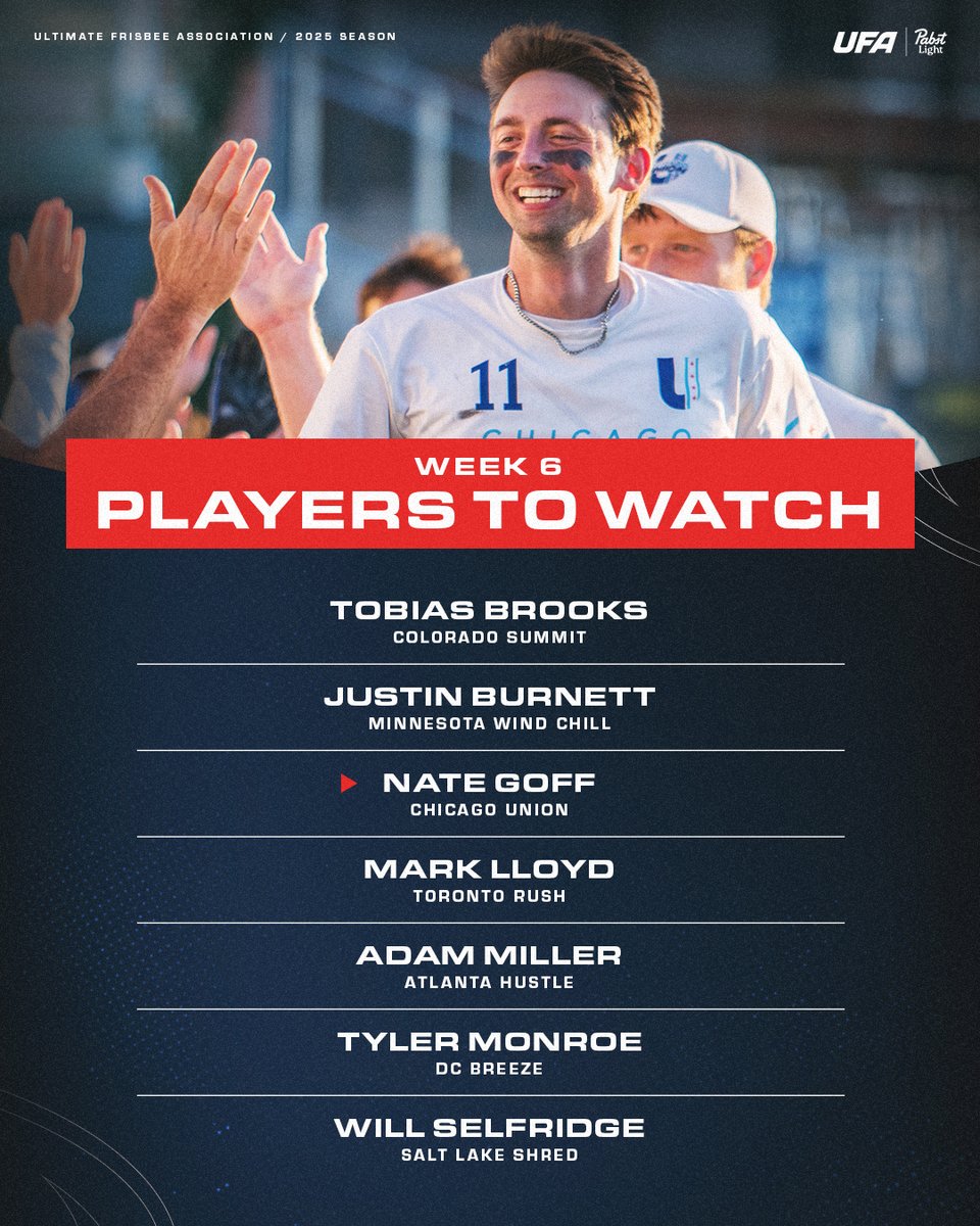 Players To Watch 👀 Week 6

🥏 Burnett faces former team in primetime
🥏 Superstars Brooks, Goff, Lloyd to make 2025 debuts
🥏 Selfridge returns to Shred
and more!

Full story: watchufa.com/league/news/20…