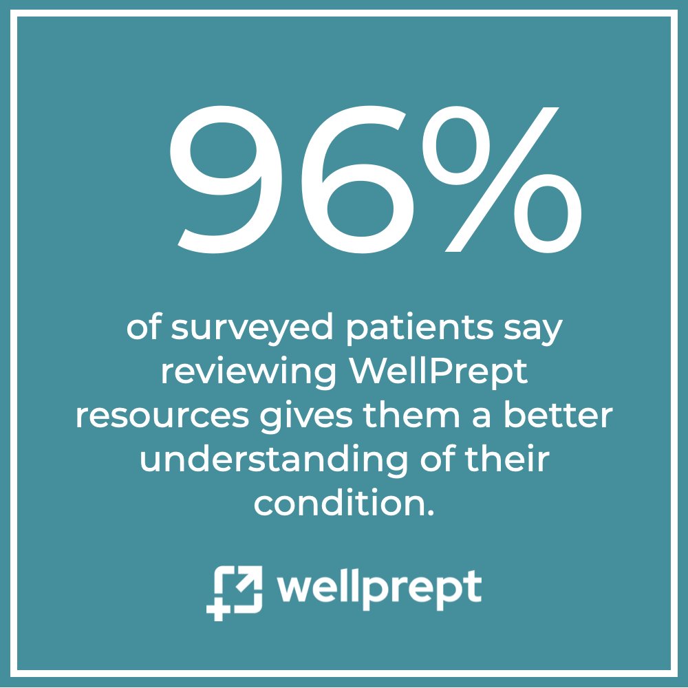 What happens when patients better understand their condition? 
• They make better decisions. 
• They have better outcomes. 
• They appreciate you more. 

Let's make everyone's life better.