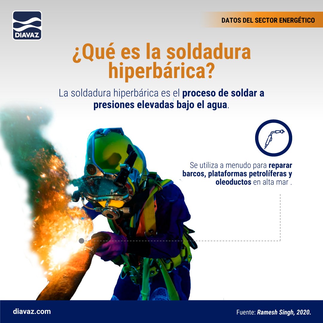 🔧💥La #SoldaduraHiperbárica es una técnica especializada que permite ejecutar reparaciones y ensamblajes submarinos en condiciones de alta presión.
👉 ✅ Síguenos en redes sociales para conocer más datos interesantes del Sector Energético.

#SectorEnergético