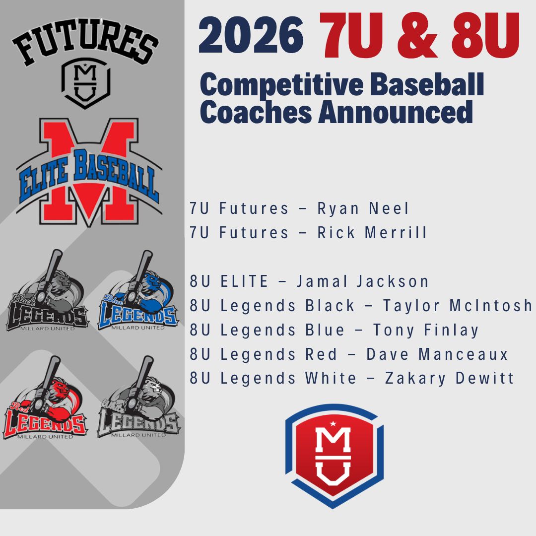 📢 2026 - 7U &amp; 8U Competitive Baseball Coaches Announced!!!

Without our coaches - we wouldn't be "The Place to Play!

Don't Forget - the 7U and 8U Tryouts for the 2026 are almost here. 

For more info, and to pre-register for the tryout - click here👉 buff.ly/Eytxw4V
