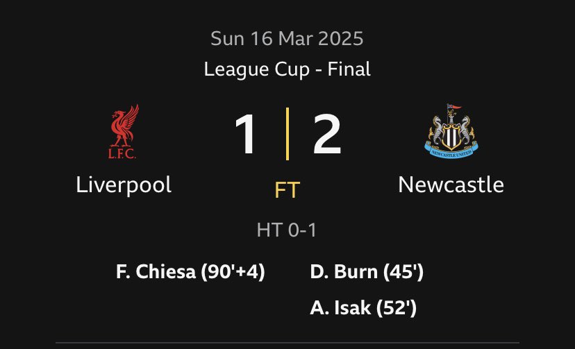 Post your clubs highlight of the season….

I’ll start 🤣🤣🤣