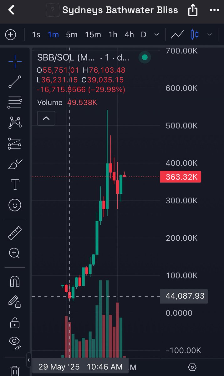 Steez.431 tweet media