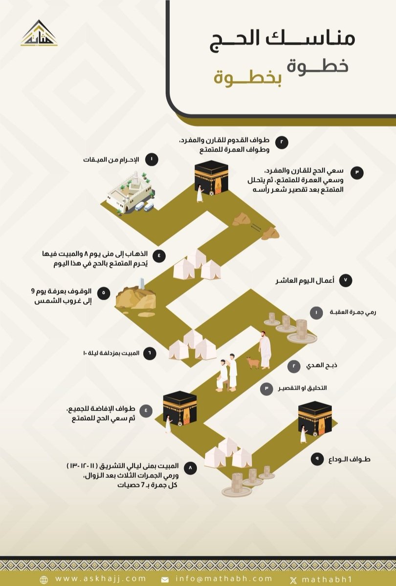 مثابة tweet media