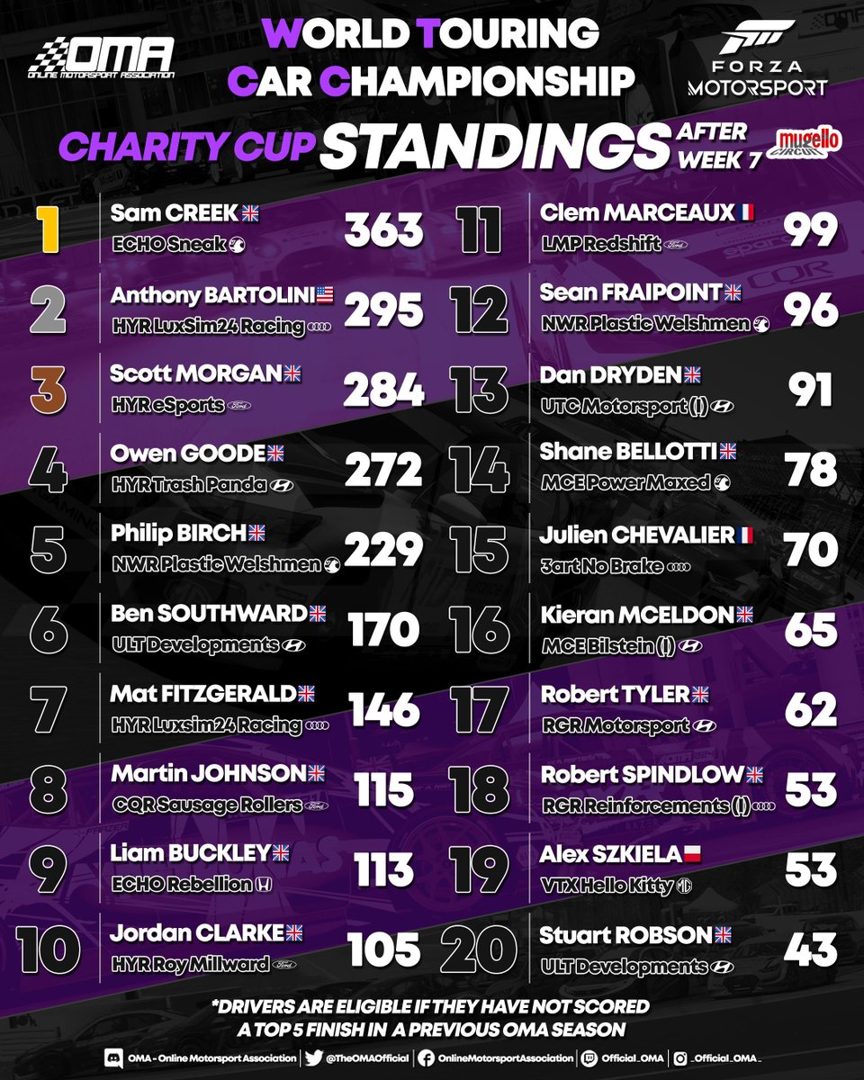 OfficialOMA tweet media