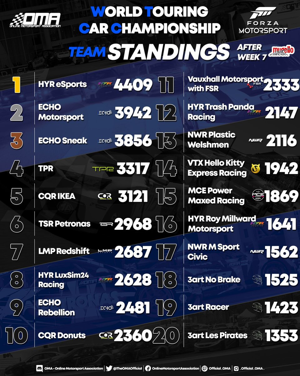 OfficialOMA tweet media