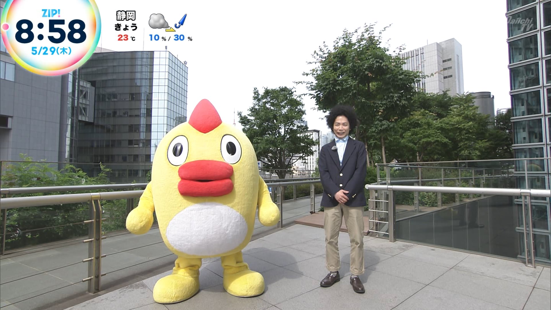 ナンガ(^O^)σ on X: 