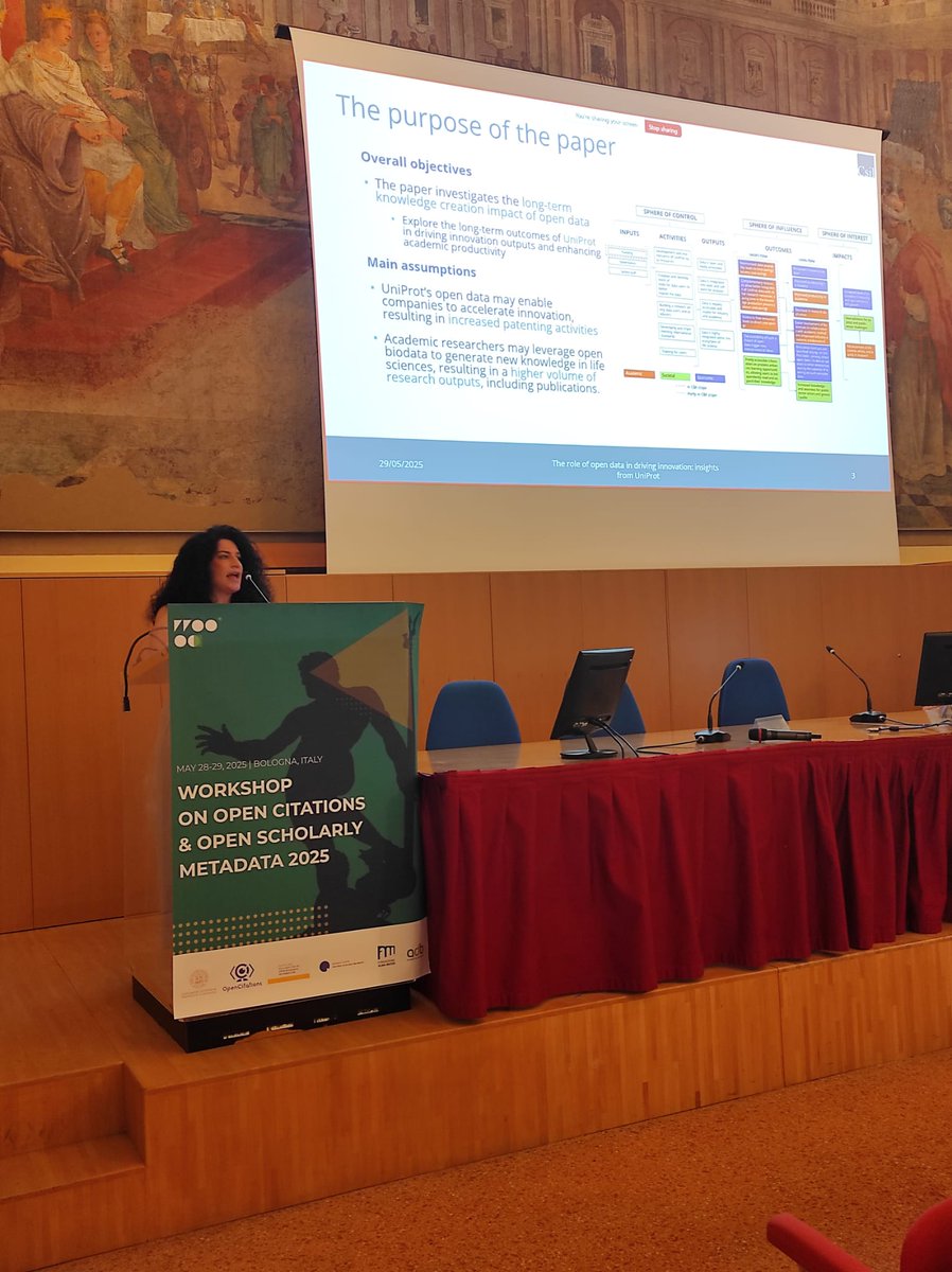 Open Citations and Open Scholarly Metadata tweet media