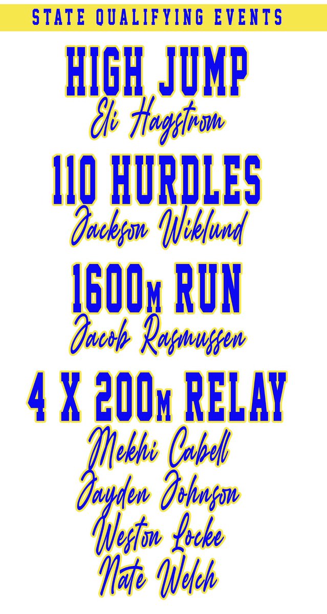 WTHS Track & Field tweet media
