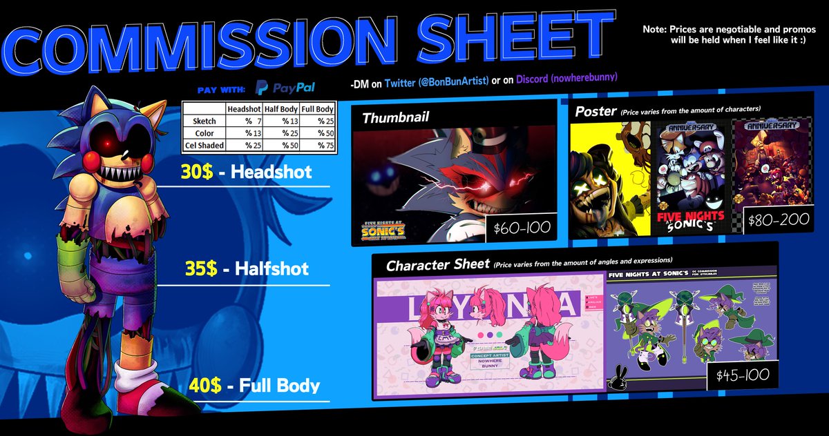 Nowhere Bunny 🇵🇭 | COMMS OPEN(3/6) tweet media