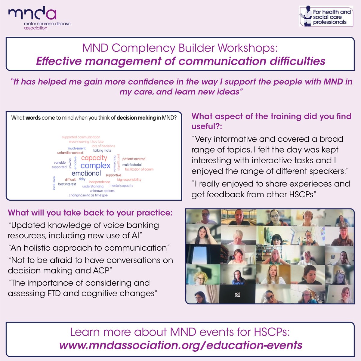 MND Education (@mndeducation) on Twitter photo That’s a wrap for our Competency Builder series!
39 HSCPs joined us to learn about managing the impact of communication issues in #MND, including on cognitive changes & decision-making
Thank you <a href="/JBSLT/">Jennifer Benson</a> <a href="/speedoftrust27/">Richard Cave 🇺🇦</a> & all the other experts for delivering wonderful workshops! That’s a wrap for our Competency Builder series!
39 HSCPs joined us to learn about managing the impact of communication issues in #MND, including on cognitive changes & decision-making
Thank you <a href="/JBSLT/">Jennifer Benson</a> <a href="/speedoftrust27/">Richard Cave 🇺🇦</a> & all the other experts for delivering wonderful workshops!