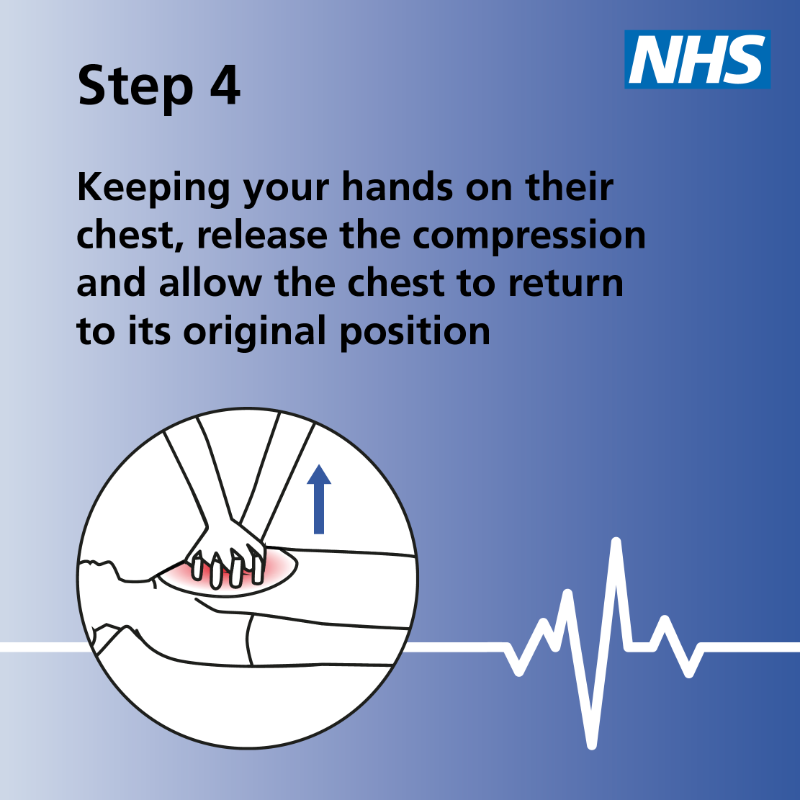 NHSuk's tweet photo. If someone is unconscious and not breathing normally, call 999 and start CPR straight away. 

When you call 999 for an ambulance, you should be given basic life-saving instructions over the phone, including advice about CPR. 

https://t.co/o0qhS0nY1Z #Ambulance
