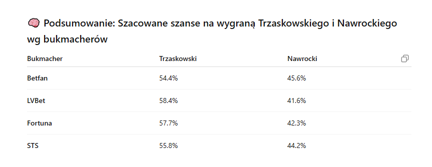 GsIR28EXAAAAQCW?format=png&name=900x900