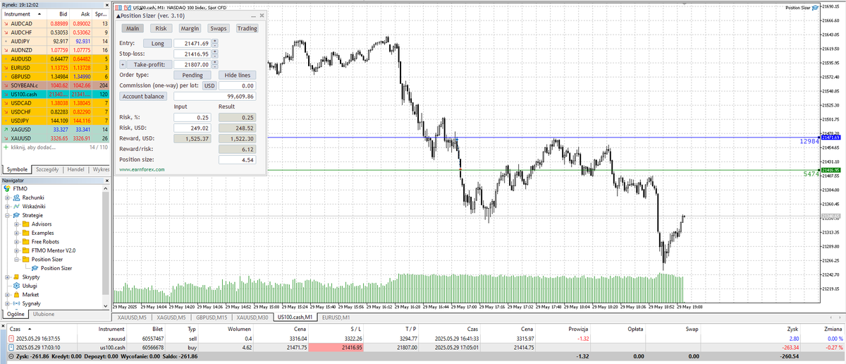 $NQ long  29.05.2025 New York AM Session -1
