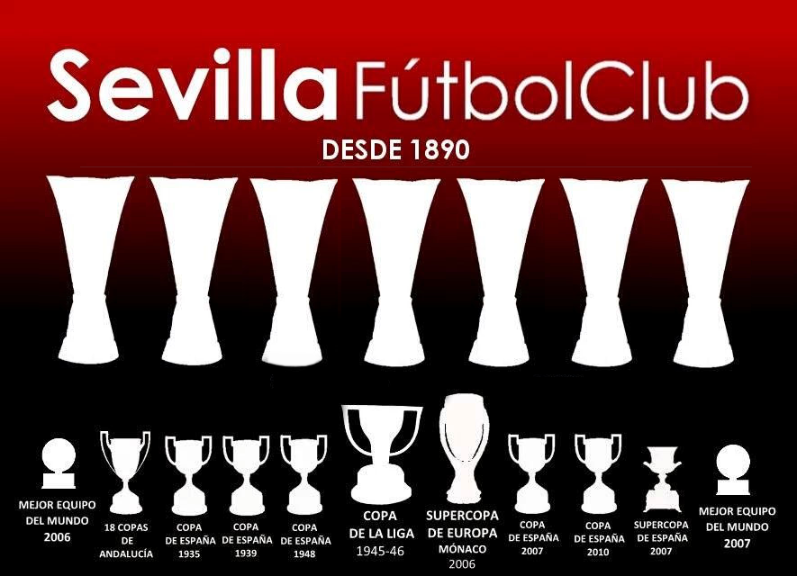 Que no te digan que son cosas del pasado, en este mismo minuto somos campeones de Liga, cinco veces campeones de España, siete veces campeones de Europa League, supercampeón de Europa, supercampeón de España y 18 veces campeones de Andalucía, única comp. oficial antes de 1928.