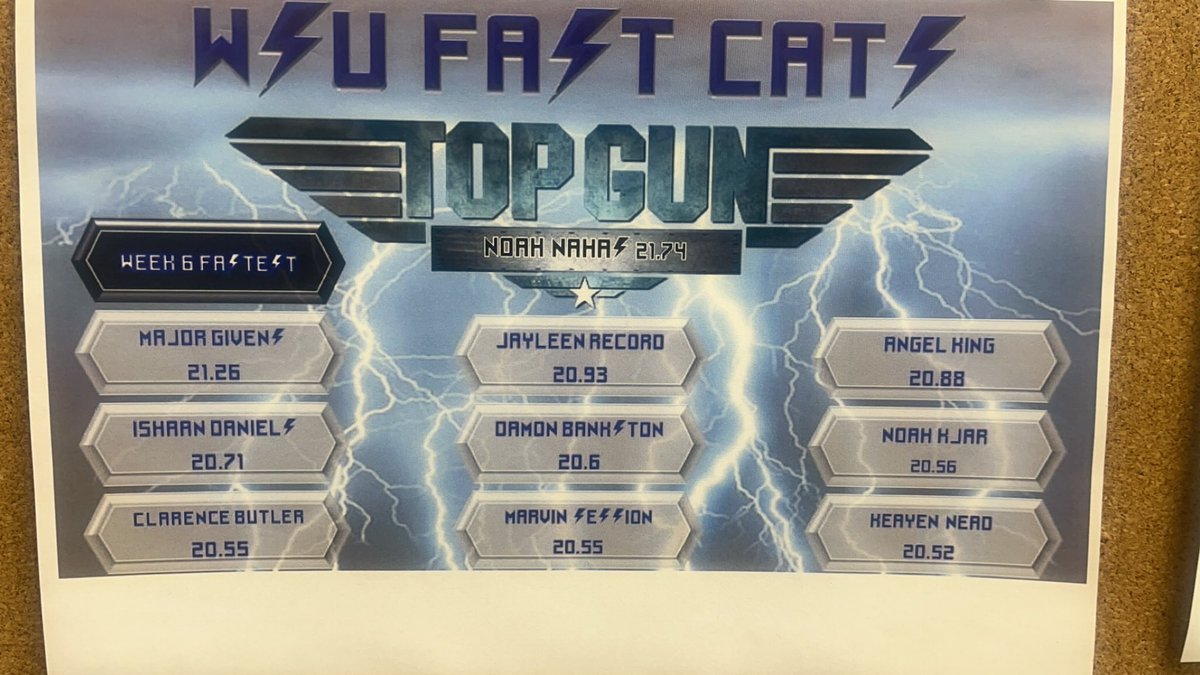 Noah Nahas tweet media