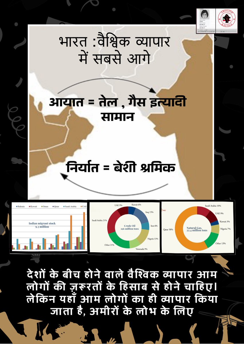 Global trade between countries should reflect the needs of their people. Instead it is used to trade people in exchange for the greeds of their rich.

#Abolish_Kafala_system 
#Abolish_kafala