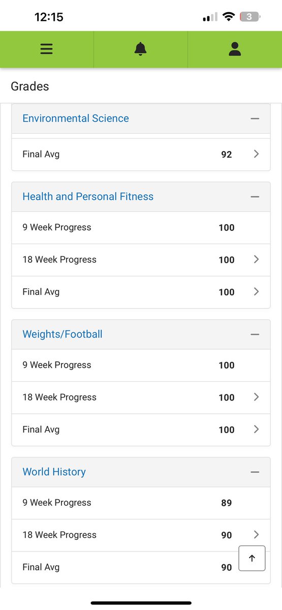 Terrence “Tj” Brandon (@tj_brandon28) on Twitter photo Blessed to finish the school year off with a 4.0 gpa🙏🏽 #studentathlete #scholar <a href="/CoachJTW/">Johnny T. White</a> <a href="/recruitDCHS/">Douglas County Football</a> <a href="/JalanSowell/">JALAN SOWELL (J1)</a> <a href="/ONEWAYINC1/">ONEWAY INCORPORATED</a> Blessed to finish the school year off with a 4.0 gpa🙏🏽 #studentathlete #scholar <a href="/CoachJTW/">Johnny T. White</a> <a href="/recruitDCHS/">Douglas County Football</a> <a href="/JalanSowell/">JALAN SOWELL (J1)</a> <a href="/ONEWAYINC1/">ONEWAY INCORPORATED</a>
