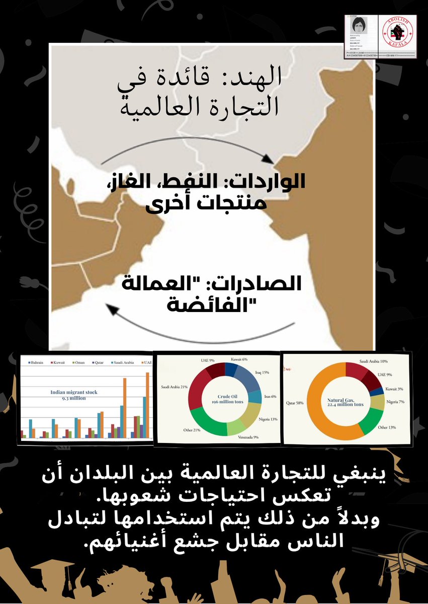 ينبغي للتجارة العالمية بين البلدان أن تعكس احتياجات شعوبها.  وبدلاً من ذلك يتم استخدامها لتبادل الناس مقابل جشع أغنيائهم.

#يسقط_نظام_الكفالة 
#إلغاء_نظام_الكفالة 
#إلغاء_الكفالة