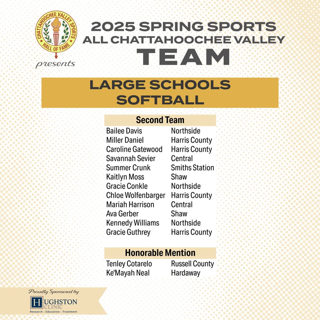 I'm honored to be a part of the All Chattahoochee Valley 2nd team! So many great athletes on here! Praise be to God! Thank you!