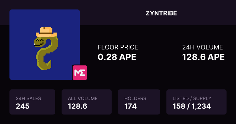zyntribe's tweet photo. Check out ZYNTRIBE on Magic Eden https://t.co/41OLubN338 

#ApeChain #FreeMint https://t.co/5emXeYFPeM