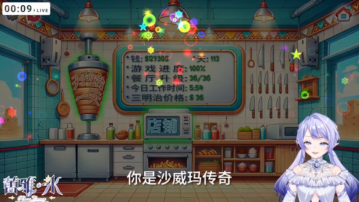 今晚真的發生了好多好多事情
感謝大家陪我到最後
不知道為什麼顯卡忽然就擺爛了
然後我就成為了傳奇（咦