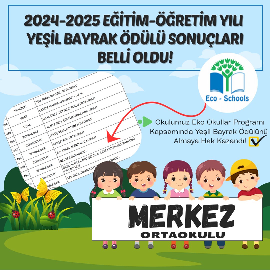 Alaplı Merkez Ortaokulu (@alaplimerkezoo) on Twitter photo 🎉 Büyük Bir Gurur! 🎉
Okulumuz, Eko Okullar Programı kapsamında çevreye duyarlı çalışmalarıyla Yeşil Bayrak Ödülünü almaya hak kazandı! 🌿💚
👉meb.ai/UjqaNPh
<a href="/EkoOkullar_TR/">Eko-Okullar Türkiye</a>
<a href="/tcmeb/">Millî Eğitim Bakanlığı</a> <a href="/ZonguldakMEM/">Zonguldak İl Millî Eğitim Müdürlüğü</a> <a href="/cevatcevik67/">Cevat Çevik</a> <a href="/kmehmet7819/">Mehmet Kaymakcı</a> 🎉 Büyük Bir Gurur! 🎉
Okulumuz, Eko Okullar Programı kapsamında çevreye duyarlı çalışmalarıyla Yeşil Bayrak Ödülünü almaya hak kazandı! 🌿💚
👉meb.ai/UjqaNPh
<a href="/EkoOkullar_TR/">Eko-Okullar Türkiye</a>
<a href="/tcmeb/">Millî Eğitim Bakanlığı</a> <a href="/ZonguldakMEM/">Zonguldak İl Millî Eğitim Müdürlüğü</a> <a href="/cevatcevik67/">Cevat Çevik</a> <a href="/kmehmet7819/">Mehmet Kaymakcı</a>