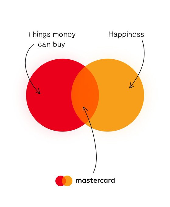 toolandtea's tweet photo. The 16 most creative and iconic ads you've ever seen:

1. Mastercard https://t.co/eF2z0jYHcA