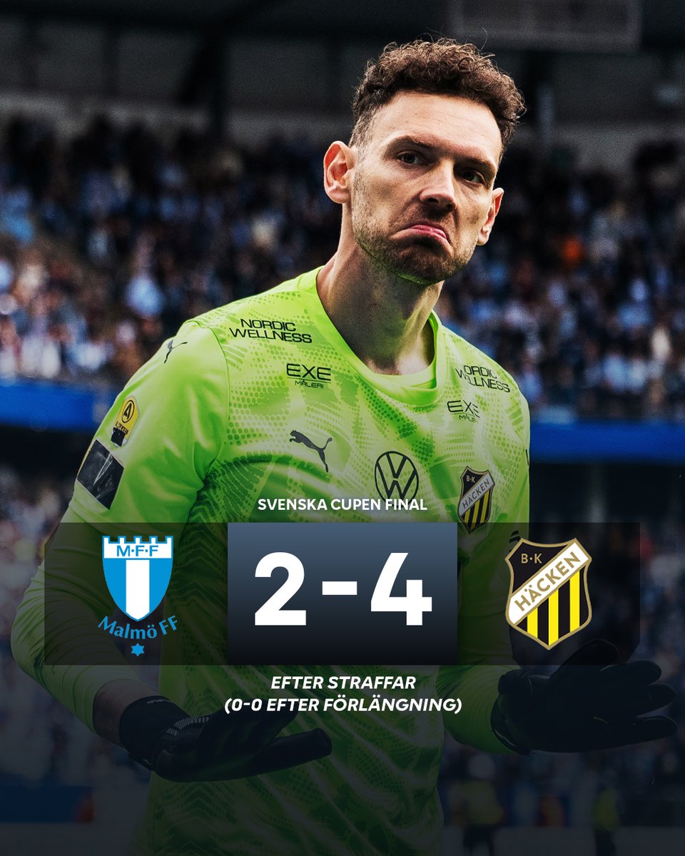 BK Häcken vinner Svenska cupen 2025 efter straffdramatik mot Malmö FF! 🏆