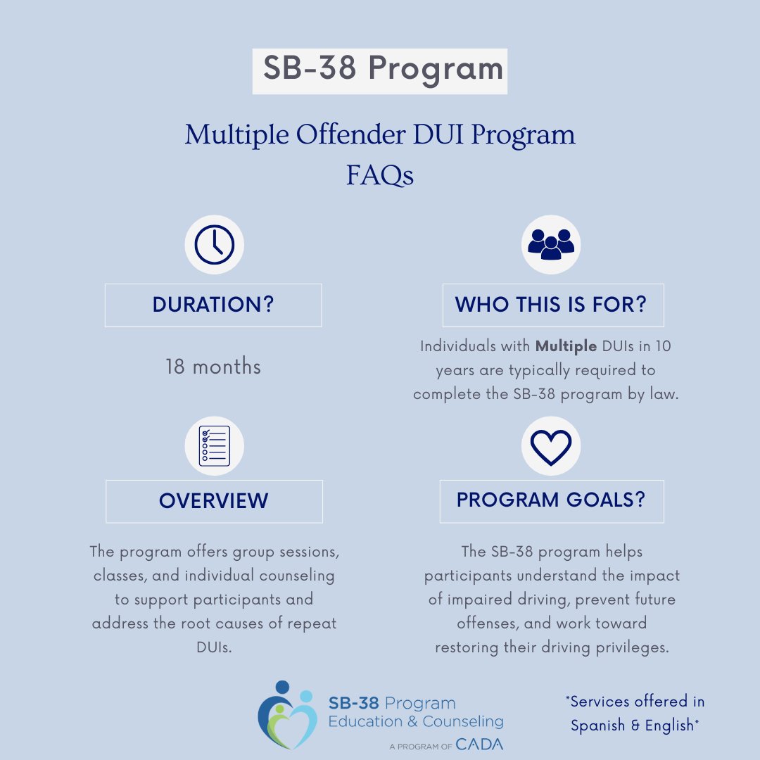 CADA in Santa Barbara offers the SB-38 Multiple Offender DUI Program, a court-mandated initiative designed for individuals with multiple DUI convictions. This program is essential for those seeking to reinstate their driving privileges after a second or subsequent DUI offense.