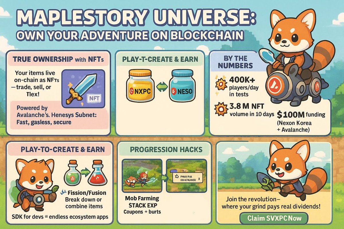 Red Panda tweet media