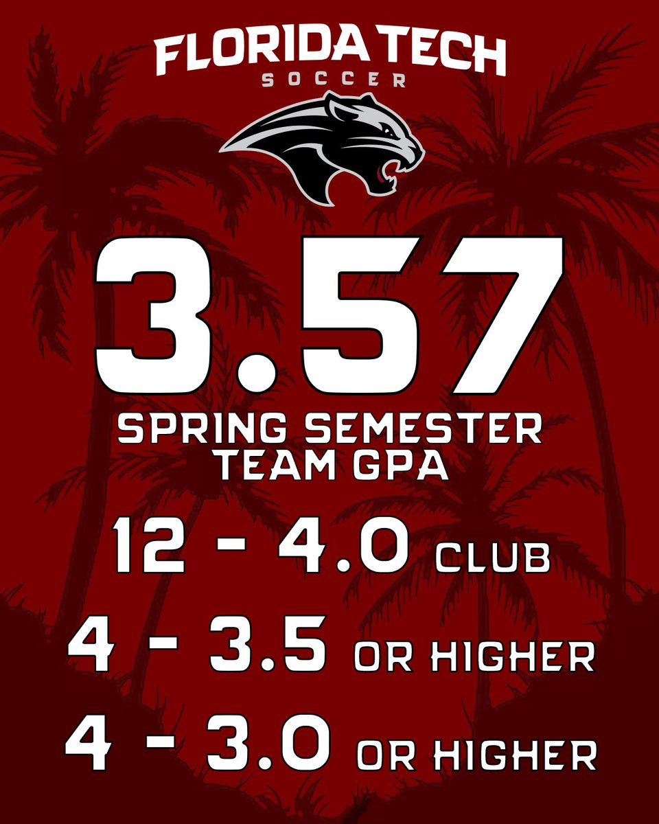 Nothing average about these GPAs. 🧮

#GoPanthers | #TechBuilt