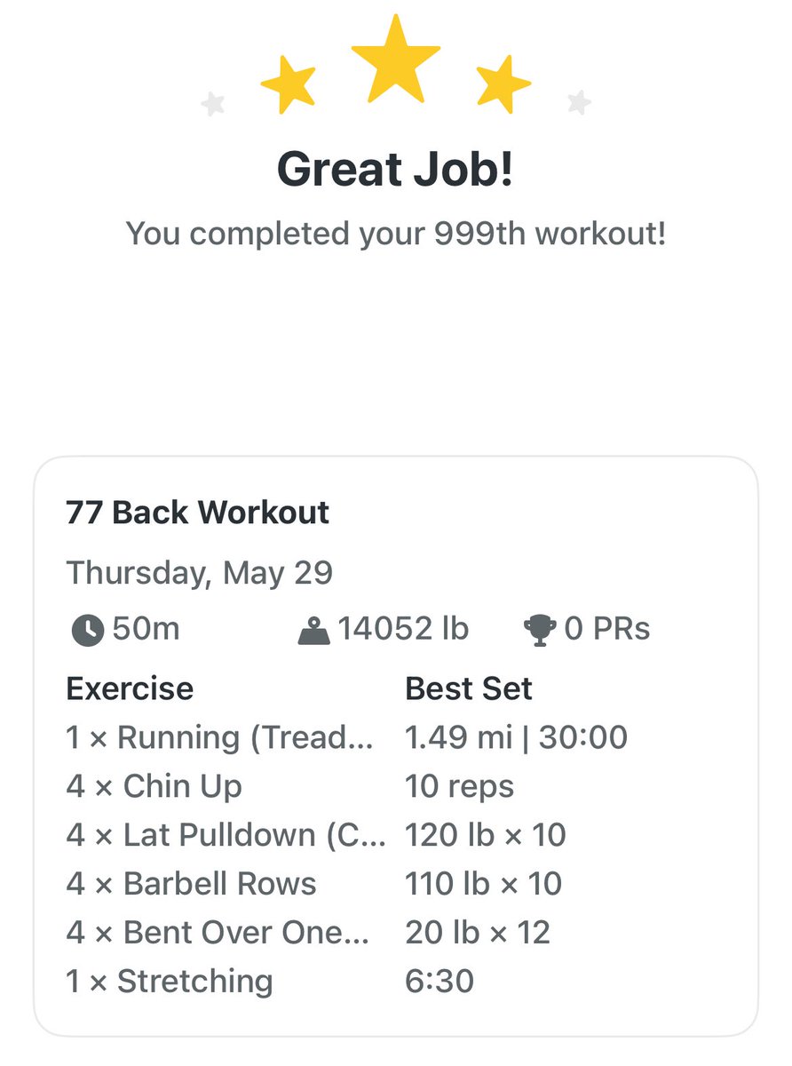 classicmannyc's tweet image. Back workout - just lifted 14052lbs in @strongapp #backworkout