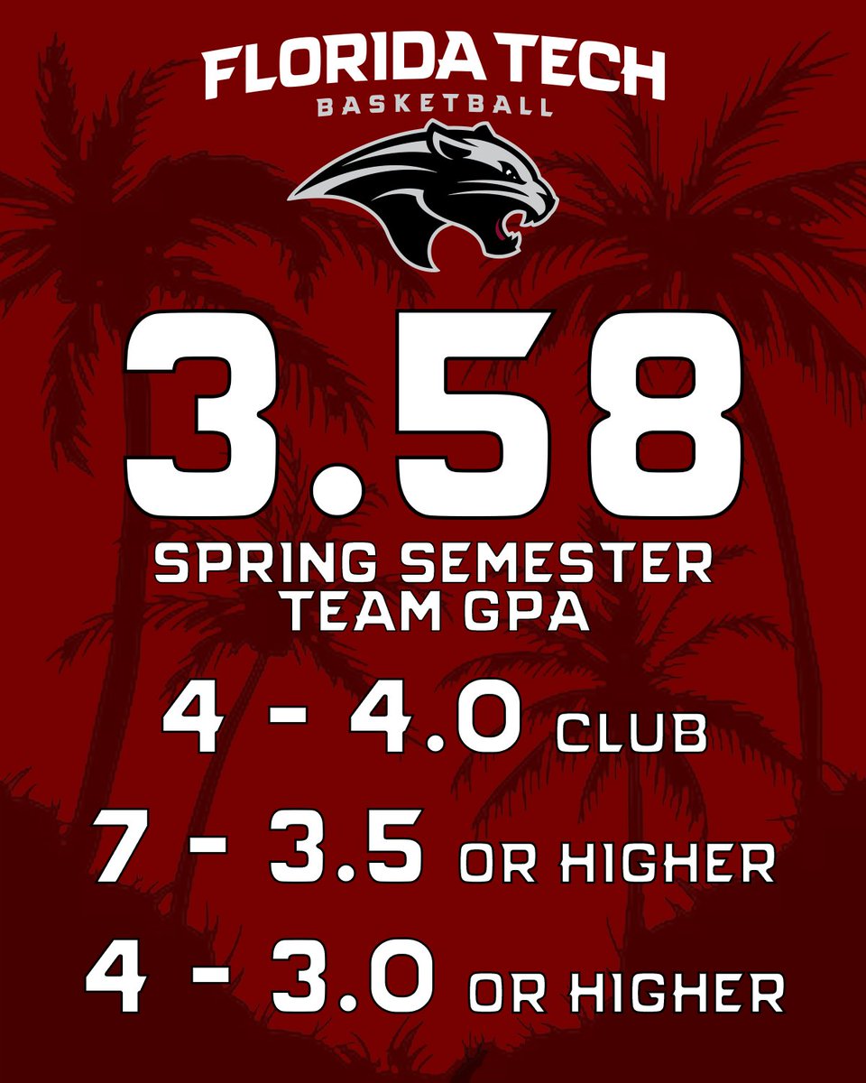 Minds as sharp as their game! 📖

#GoPanthers | #TechBuilt