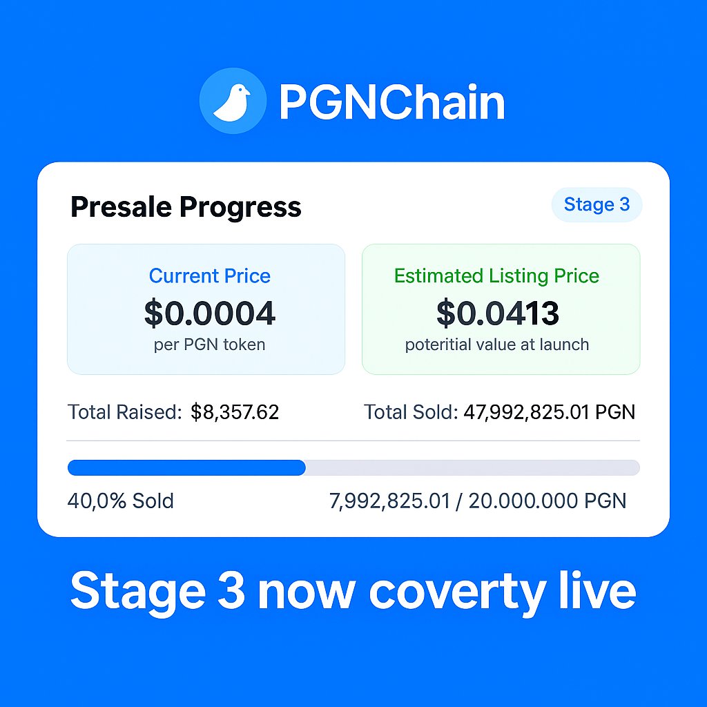 pgnchain's tweet photo. Stage 3 is now covertly live.
Secure your $PGN at $0.0004 before encrypted messaging becomes Web3's new primitive.
Projected listing: $0.0413 📈
40% already sold. Stealth mode active.
Buy $PGN from our Official Website https://t.co/UlDNyjX63P

#PGNChain #Web3 #Crypto #Presale #EncryptedMessaging
@crypto @web3community @CoinDesk @TheBlock__ @defiprime