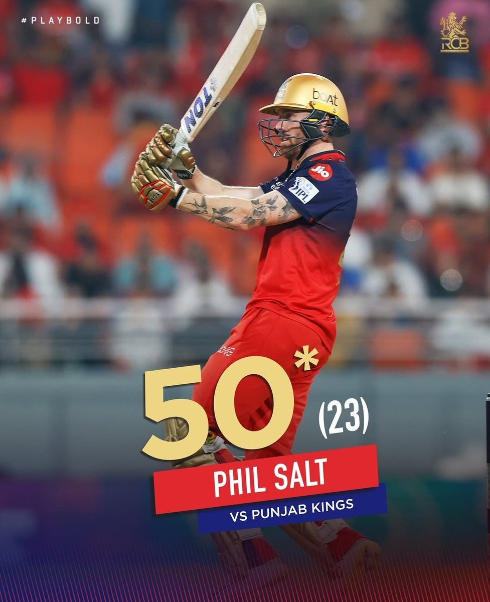 Interviewerak21's tweet photo. 🏆🏆🏆🏆🏆🔥🔥#RCBvsPBKS https://t.co/EhSlW5CkkO