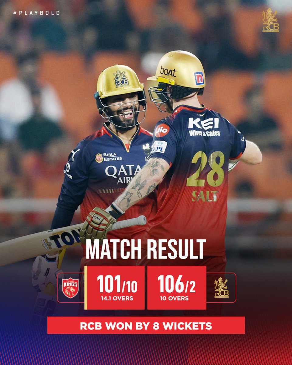 RCBTweets's tweet photo. 𝐈 𝐍 𝐓 𝐎   𝐓 𝐇 𝐄   𝐅 𝐈 𝐍 𝐀 𝐋!!! 🥹 https://t.co/wacgly4YKq